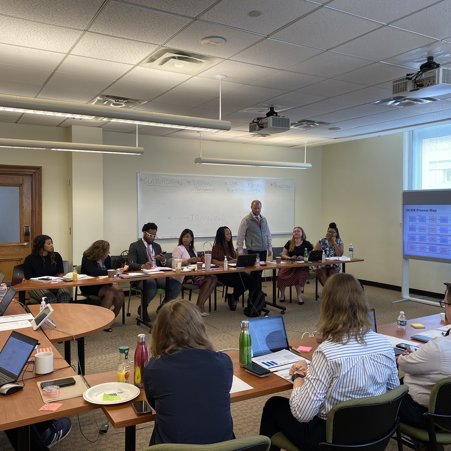 I-Team Core meeting